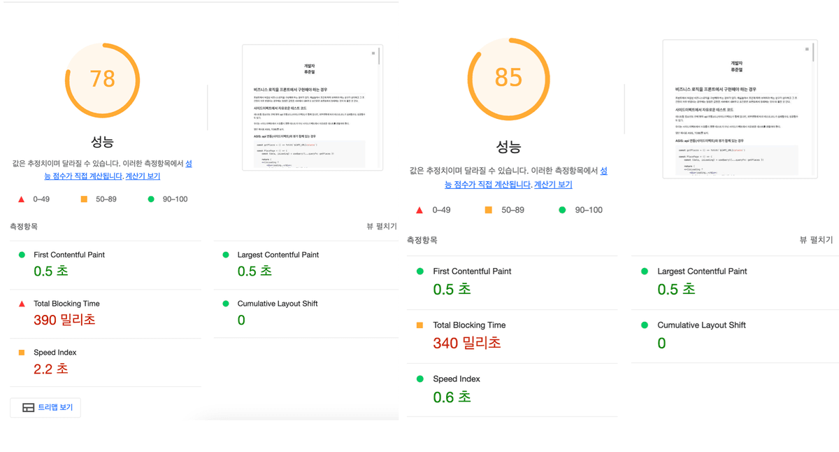 개선 전 후 Lighthouse 비교